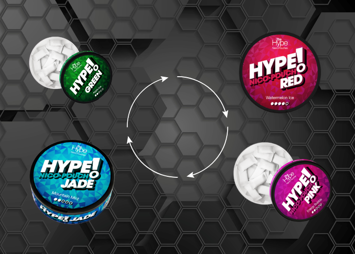 Tipos de bolsas de nicotina que puedes comprar online